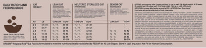 Orijen Regional Red Dry Cat Food