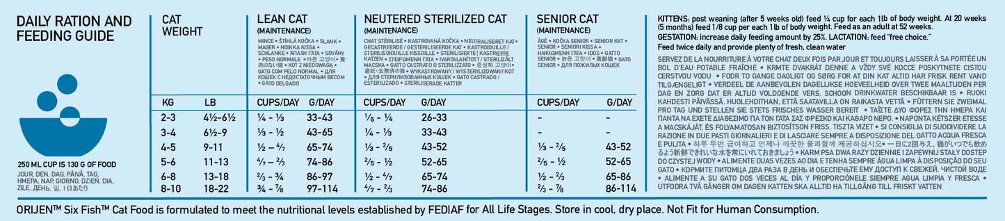 Orijen Six Fish Grain Free Dry Cat Food