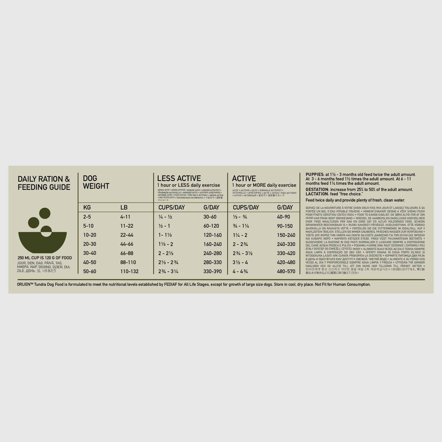 Orijen Tundra Grain Free Dry Dog Food