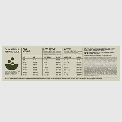 Orijen Tundra Grain Free Dry Dog Food