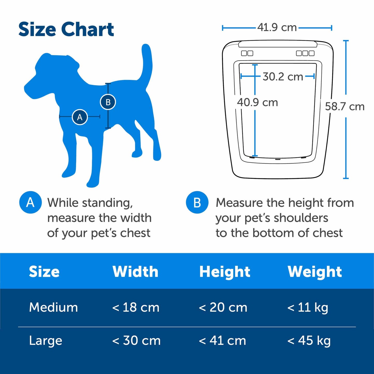 PetSafe SmartDoor Connected Pet Door - Large