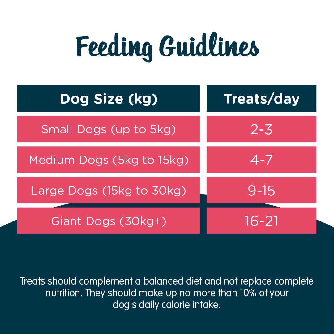 Snif-Snax Salmon Skin Cracklings Dog Treats - 30g