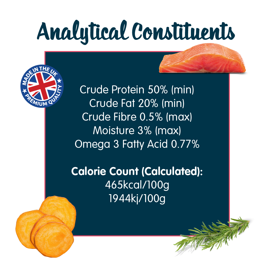 Snif-Snax Tasty Toppers Dog Treats - Salmon Skin - 100g