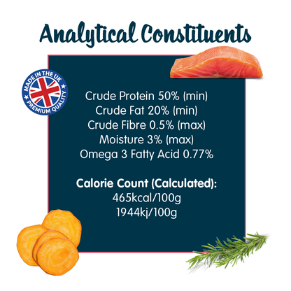 Snif-Snax Tasty Toppers Dog Treats - Salmon Skin - 100g
