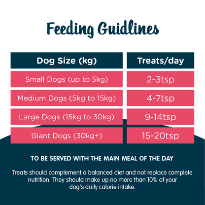Snif-Snax Tasty Toppers Dog Treats - Salmon Skin - 100g