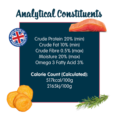 Snif-Snax Tasty Toppers Dog Treats - Salmon & Sweet Potato - 160g