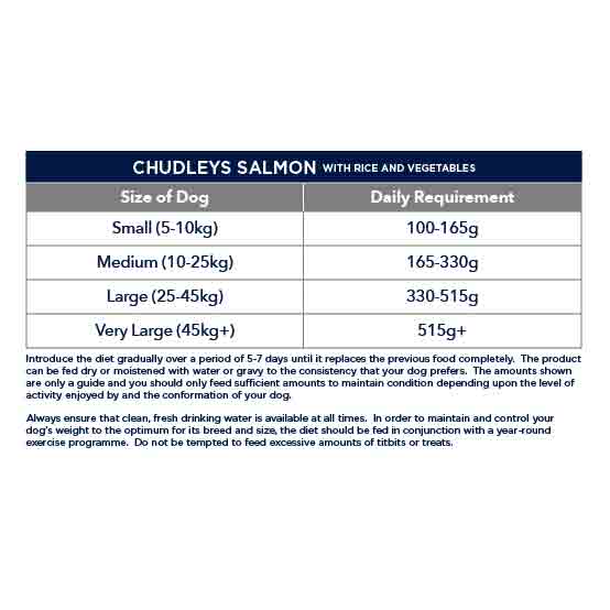 Chudleys Working Dog Dry Dog Food - Salmon with Rice & Vegetables