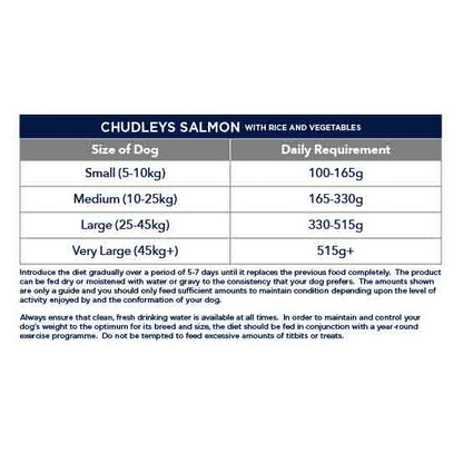 Chudleys Working Dog Dry Dog Food - Salmon with Rice & Vegetables