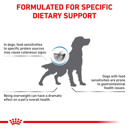 ROYAL CANIN Veterinary Hypoallergenic Moderate Calorie Adult Dry Dog Food