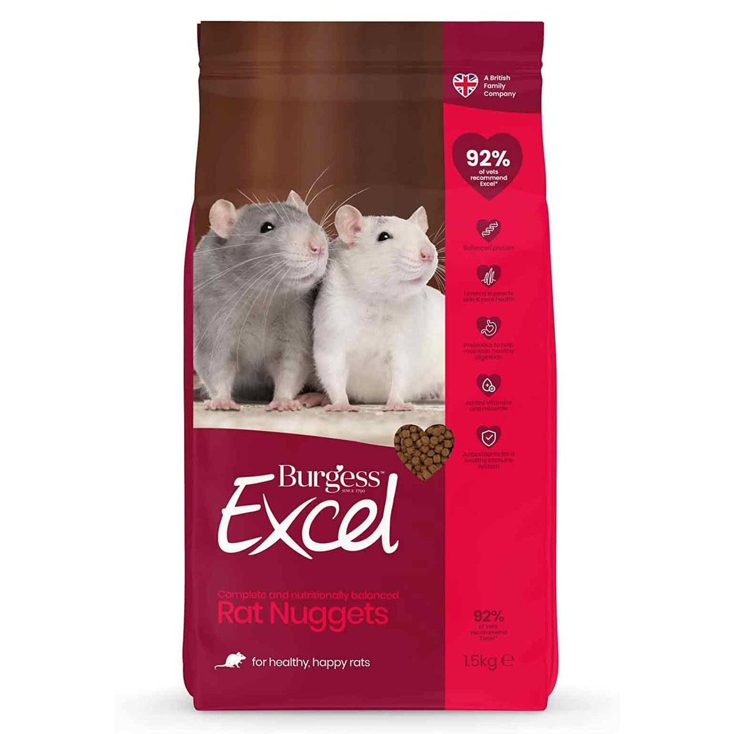 Burgess Excel Rat Nuggets - 1.5kg