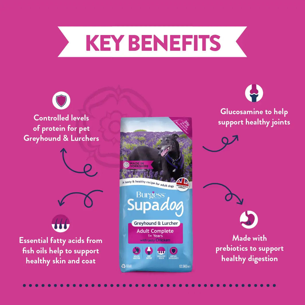 Burgess Greyhound & Lurcher Adult Dry Dog Food