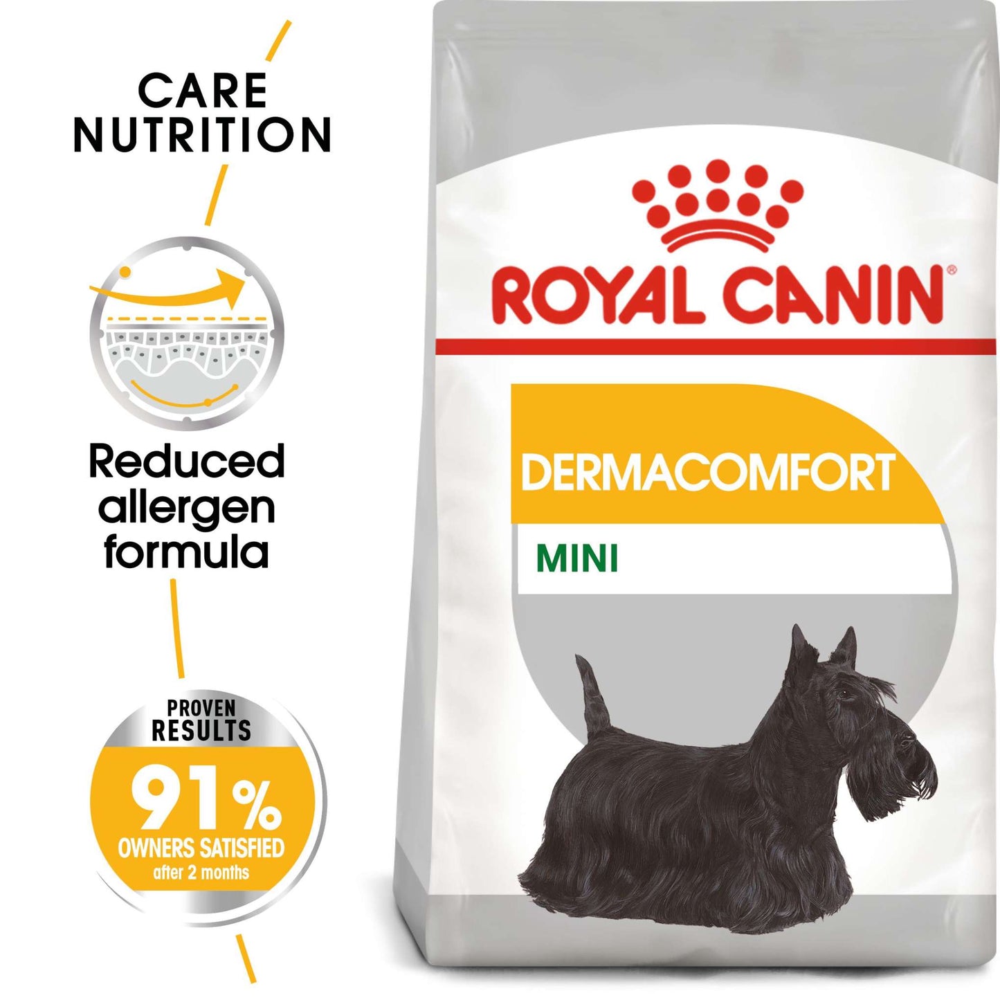 Royal Canin Size Health Nutrition Mini Dermacomfort Adult Dry Dog Food